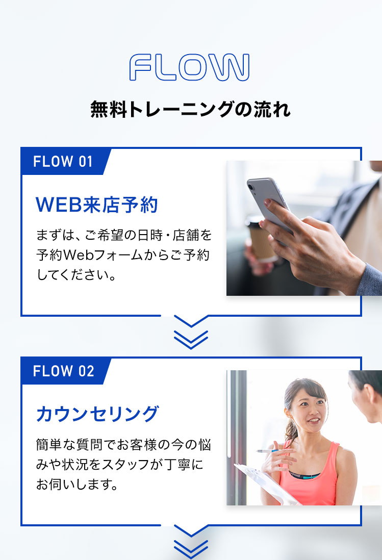無料トレーニングの流れ。FLOW01 WEB来店予約。FLOW02 カウンセリング