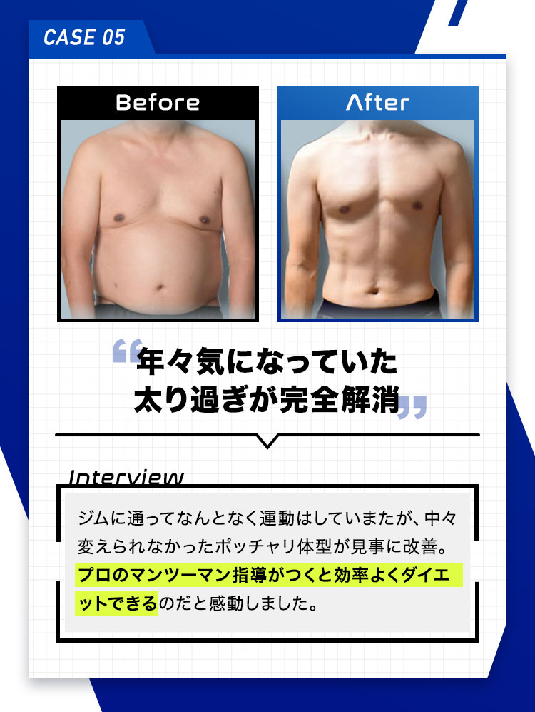 CASE05 年々気になっていた太りすぎが完全解消