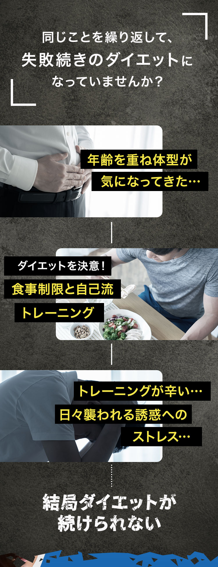 同じことを繰り返して、失敗続きのダイエットになっていませんか？