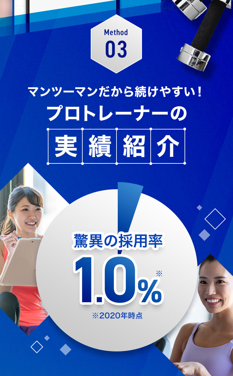Method03 マンツーマンだから続けやすい！プロトレーナーの実績紹介。驚異の採用率1.0％