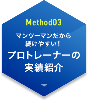 Method03 マンツーマンだから続けやすい！プロトレーナーの実績紹介
